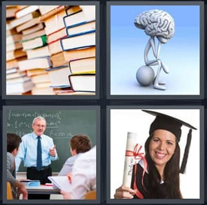 books in stack in library, brain sitting on egg, professor or teacher in front of class, graduate with diploma