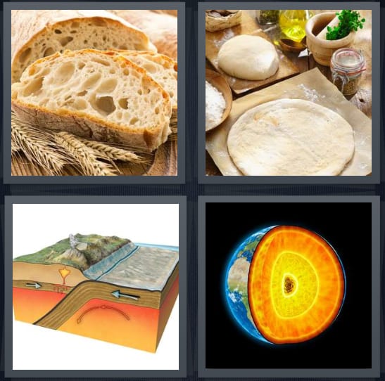 Bread, Pizza, Earth, Planet