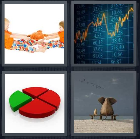 Play, Stocks, Pie Chart, Elephant