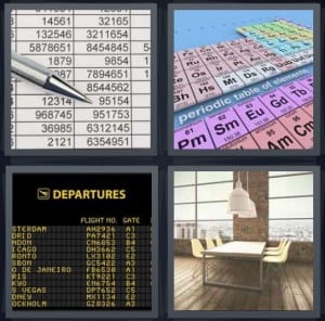 Chart, Periodic, Departures, Seats