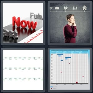 now future past, man thinking about future, calendar with empty dates, four week project plan